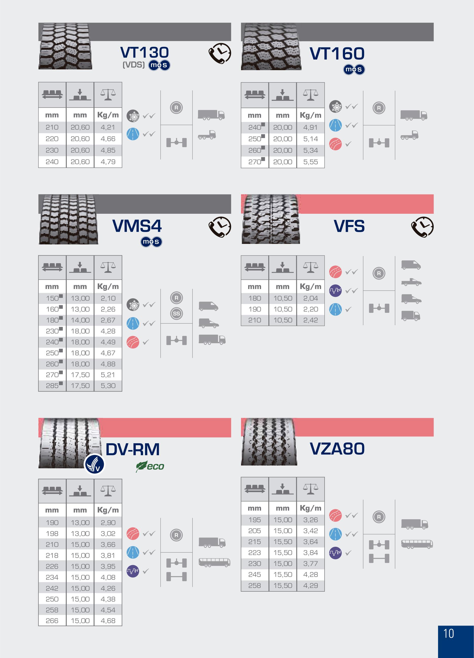 VIPAL 2015 catalogue_12.jpg